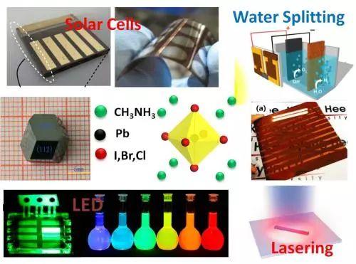 钙钛矿：廉价的太阳能电池新品