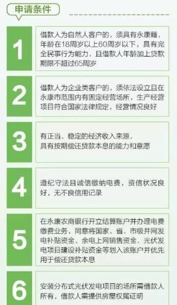 最新最全 | 全国18省市、99家银行光伏贷（助你赚取阳光收益）