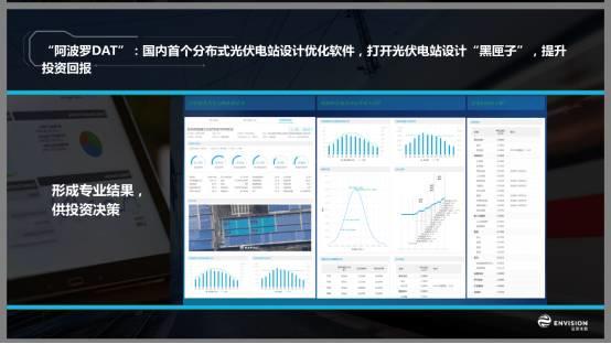 【探秘】谁才是分布式光伏市场的“布道者”