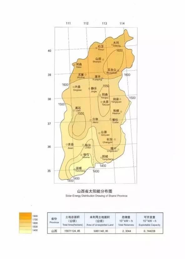 收藏 | 全国34省太阳能资源最全图集！