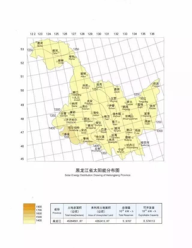 收藏 | 全国34省太阳能资源最全图集！