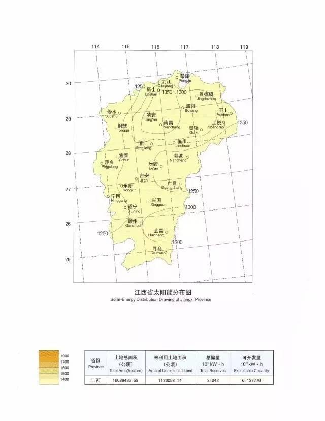 收藏 | 全国34省太阳能资源最全图集！