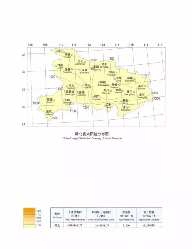 收藏 | 全国34省太阳能资源最全图集！