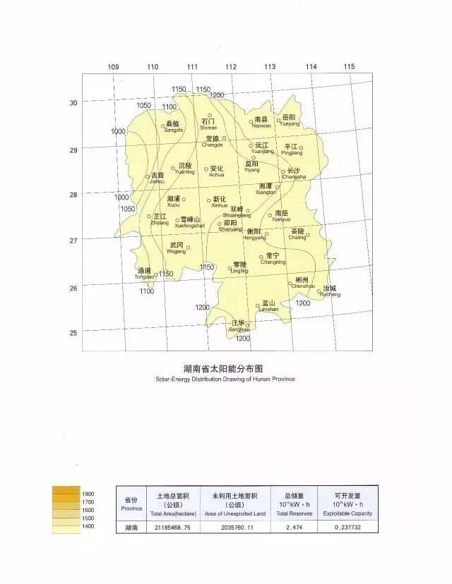 收藏 | 全国34省太阳能资源最全图集！