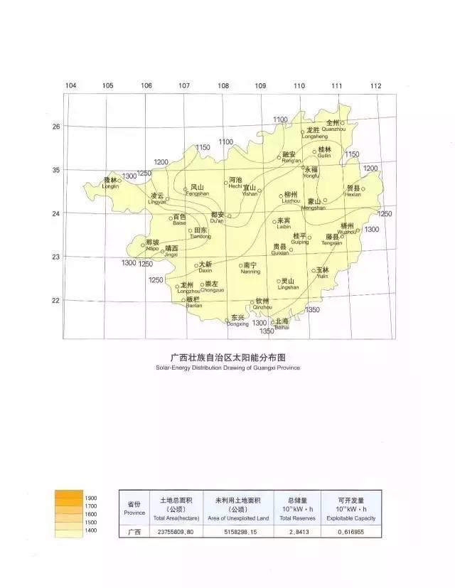 收藏 | 全国34省太阳能资源最全图集！