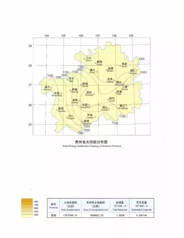 收藏 | 全国34省太阳能资源最全图集！