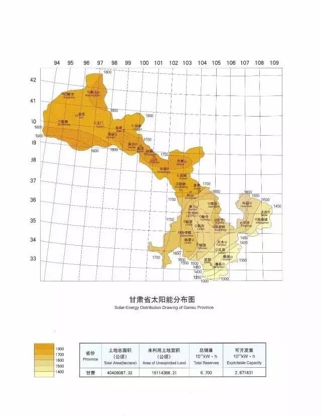 收藏 | 全国34省太阳能资源最全图集！