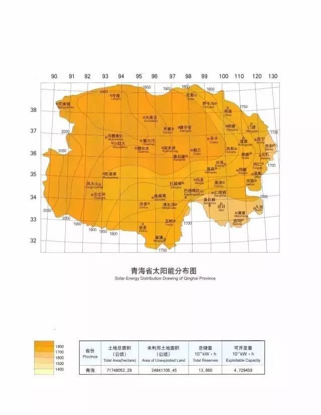 收藏 | 全国34省太阳能资源最全图集！