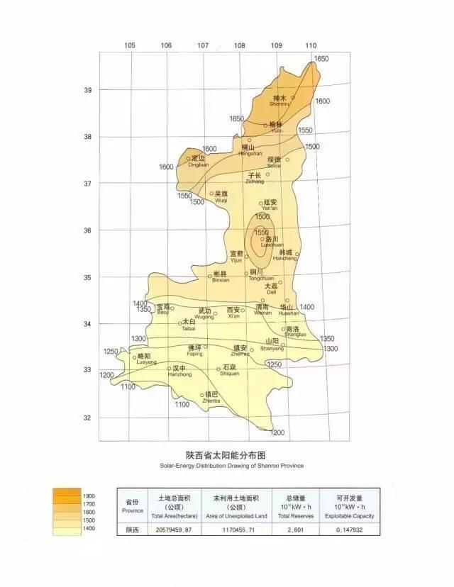 收藏 | 全国34省太阳能资源最全图集！