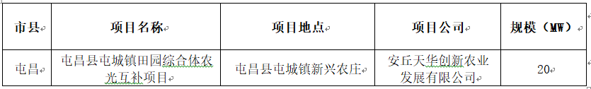 要求一年内并网，海南省公布2017年210MW普通光伏电站优选名单