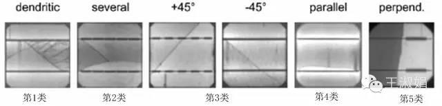 干货 | 电池片隐裂、识别方法及预防