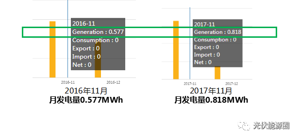 中-央力度大，老百姓靠蓝天赚了钱！就问你服不服！