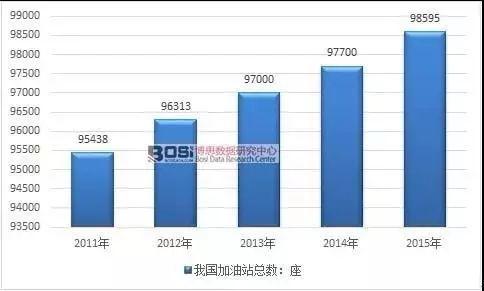 跨界融合！交通+新能源，公路变成充电宝，未来将属于光伏！