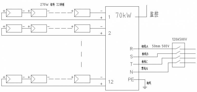 【干货】村级光伏扶贫电站典型设计方案