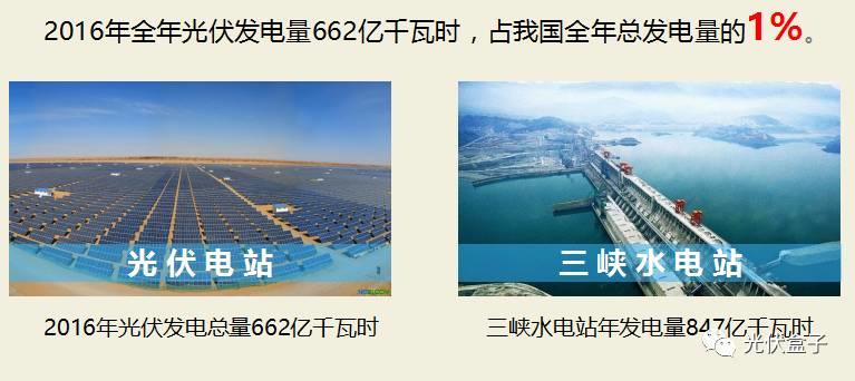 光伏补贴下降=光伏没希望？补贴下降后产业未来的几点思考（附央视视频）