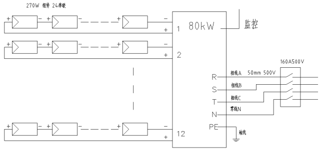 【科普】村级光伏扶贫电站典型设计方案