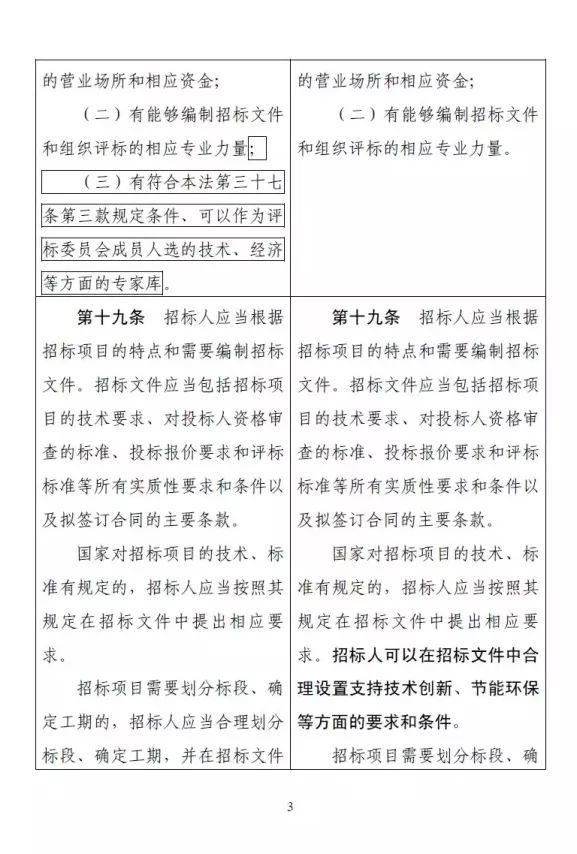 国家正式宣布：业主可以直接指定中标人！低价中标时代终结......