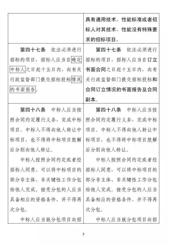 国家正式宣布：业主可以直接指定中标人！低价中标时代终结......