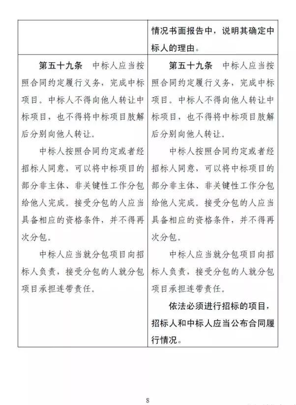 国家正式宣布：业主可以直接指定中标人！低价中标时代终结......