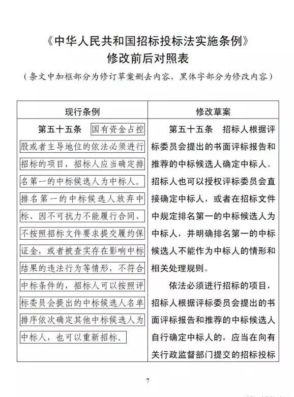 国家正式宣布：业主可以直接指定中标人！低价中标时代终结......