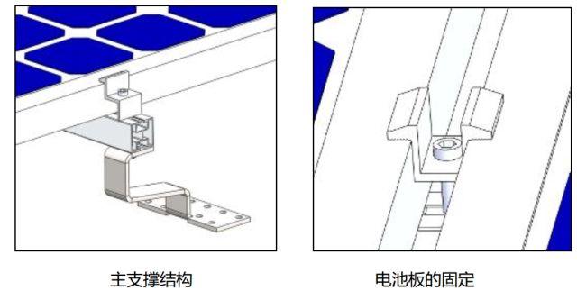 6kW户用光伏系统典型设计全过程