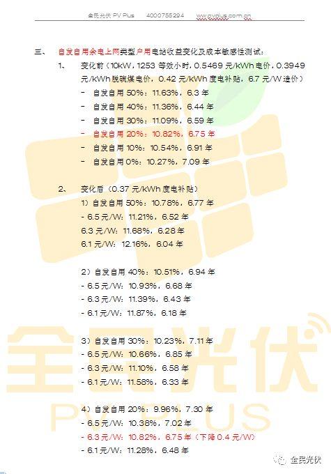 光伏组件将下降0.4元/W，自发自用分布式电站收益率不变，将占2018年装机半壁江山