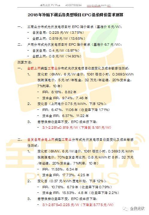 光伏组件将下降0.4元/W，自发自用分布式电站收益率不变，将占2018年装机半壁江山