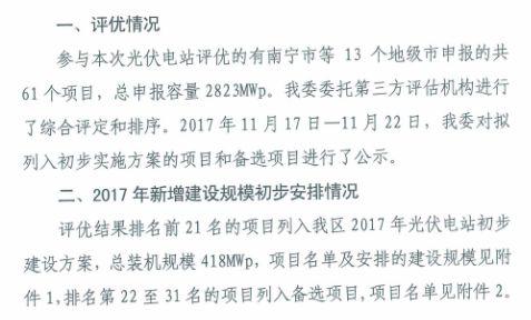汇总 | 全国十二月国家光伏补贴、分布式光伏、光伏扶贫政策一览！