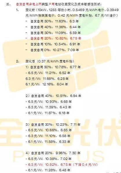 利好 | 2018年将属于分布式！光伏组件下降0.4元/W，自发自用分布式电站收益率不变！