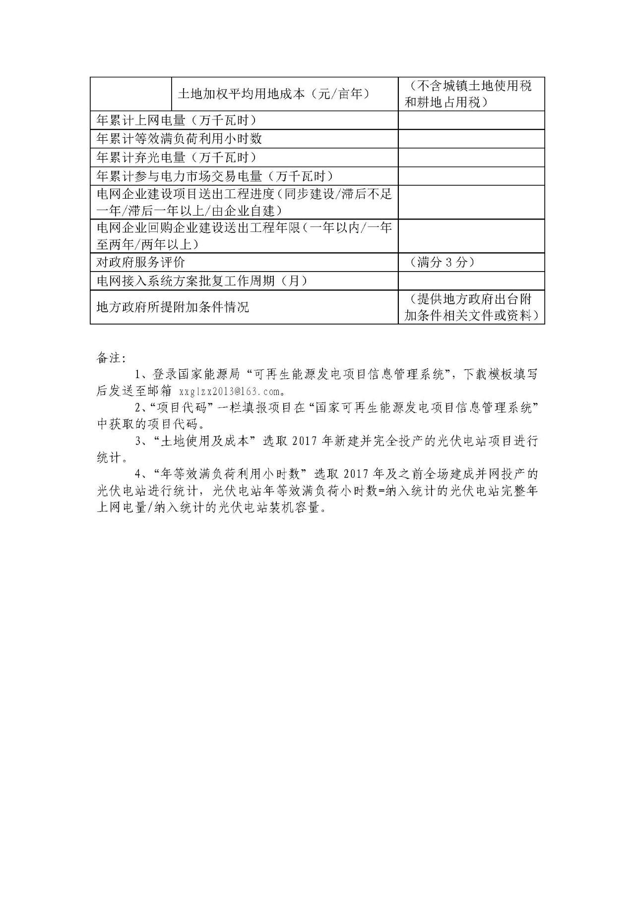 关于请协助开展2017年度光伏发电市场环境监测评价工作的函