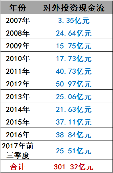 光伏界8大不倒翁：他们如何穿越十年的产业迷雾？