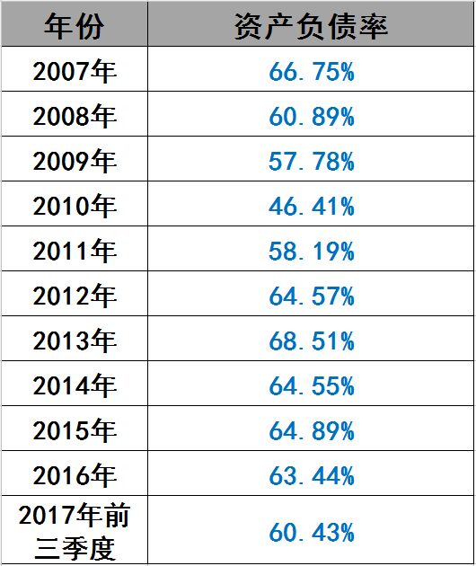 光伏界8大不倒翁：他们如何穿越十年的产业迷雾？