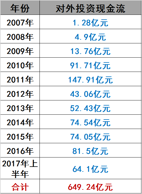 光伏界8大不倒翁：他们如何穿越十年的产业迷雾？