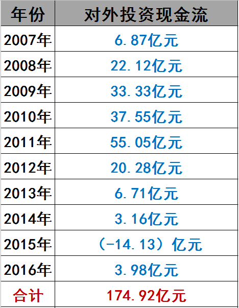 光伏界8大不倒翁：他们如何穿越十年的产业迷雾？