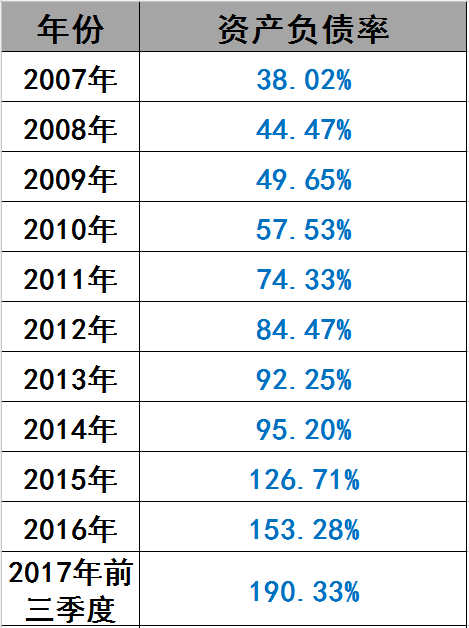 光伏界8大不倒翁：他们如何穿越十年的产业迷雾？