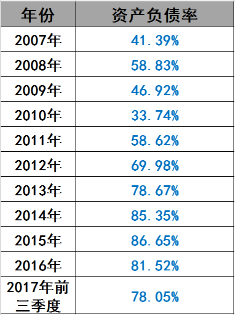 光伏界8大不倒翁：他们如何穿越十年的产业迷雾？