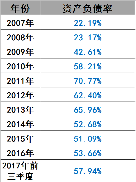 光伏界8大不倒翁：他们如何穿越十年的产业迷雾？