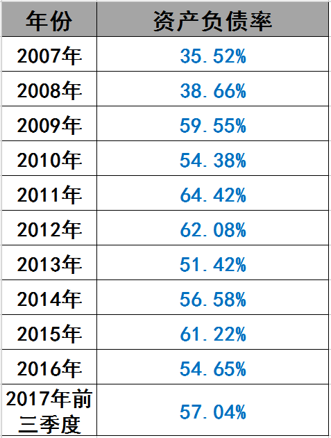 光伏界8大不倒翁：他们如何穿越十年的产业迷雾？