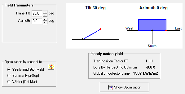 【安装运维】深入了解安装光伏电站的最佳倾角