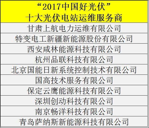 超34亿！24家企业紧密布局，分布式运维市场2018年异常火爆，你喝汤、吃肉、还是看热闹？