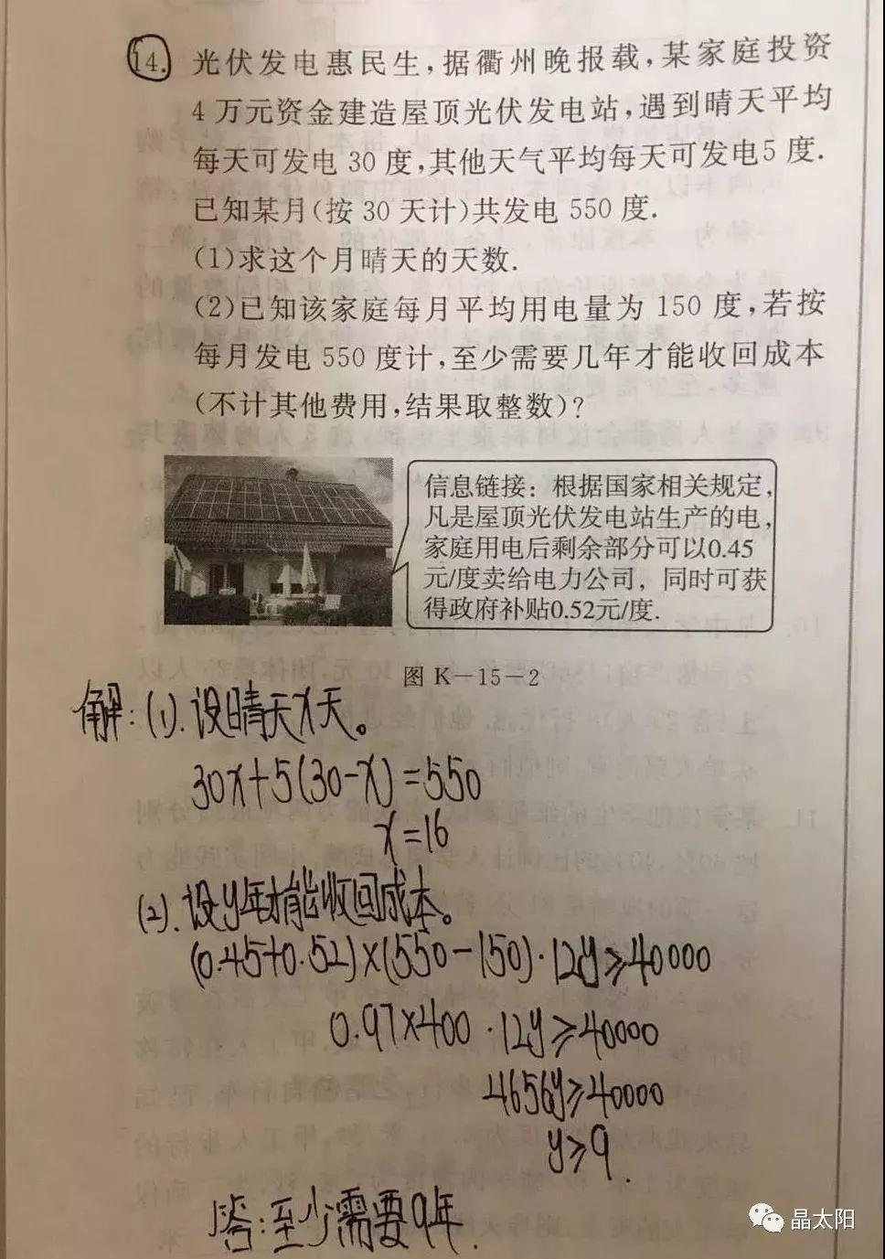 补贴降了光伏不值得装？五大理由给你装的勇气！