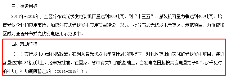 抢装！2018年这6个地方光伏补贴即将到期！