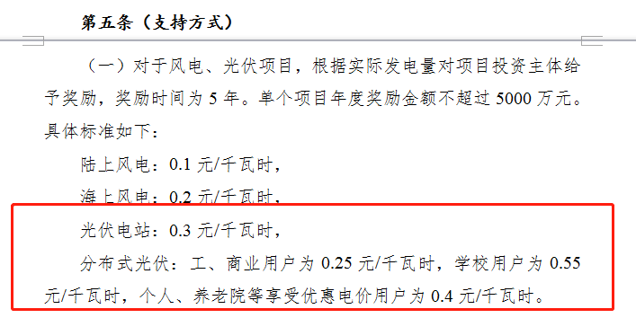 抢装！2018年这6个地方光伏补贴即将到期！