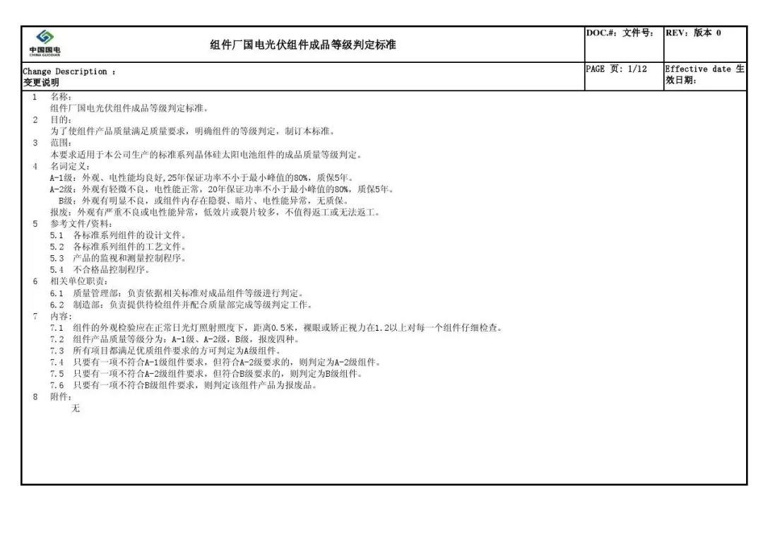 户用光伏组件如何选择？潜藏的猫腻又有哪些？