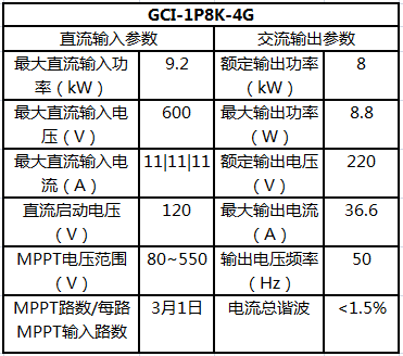 干货 | 8kW户用光伏系统典型设计详解