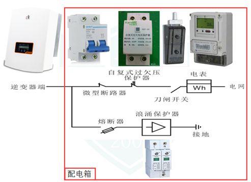 干货 | 8kW户用光伏系统典型设计详解