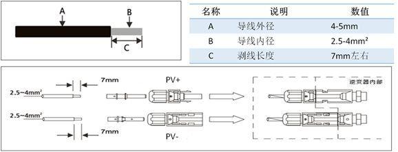 干货 | 8kW户用光伏系统典型设计详解