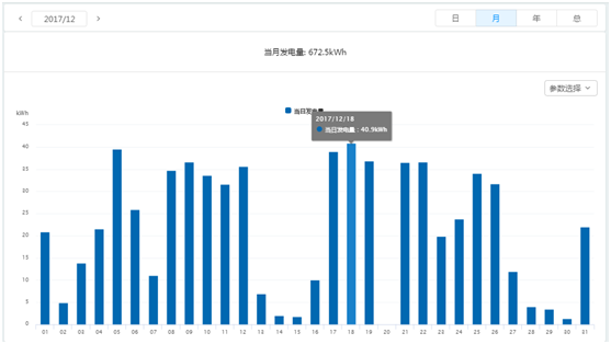 干货 | 8kW户用光伏系统典型设计详解