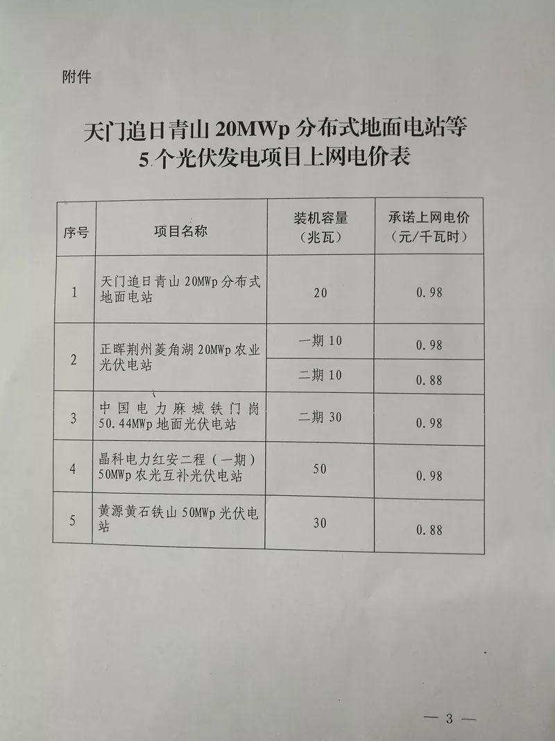 湖北省物价局重新认定5个光伏项目上网电价