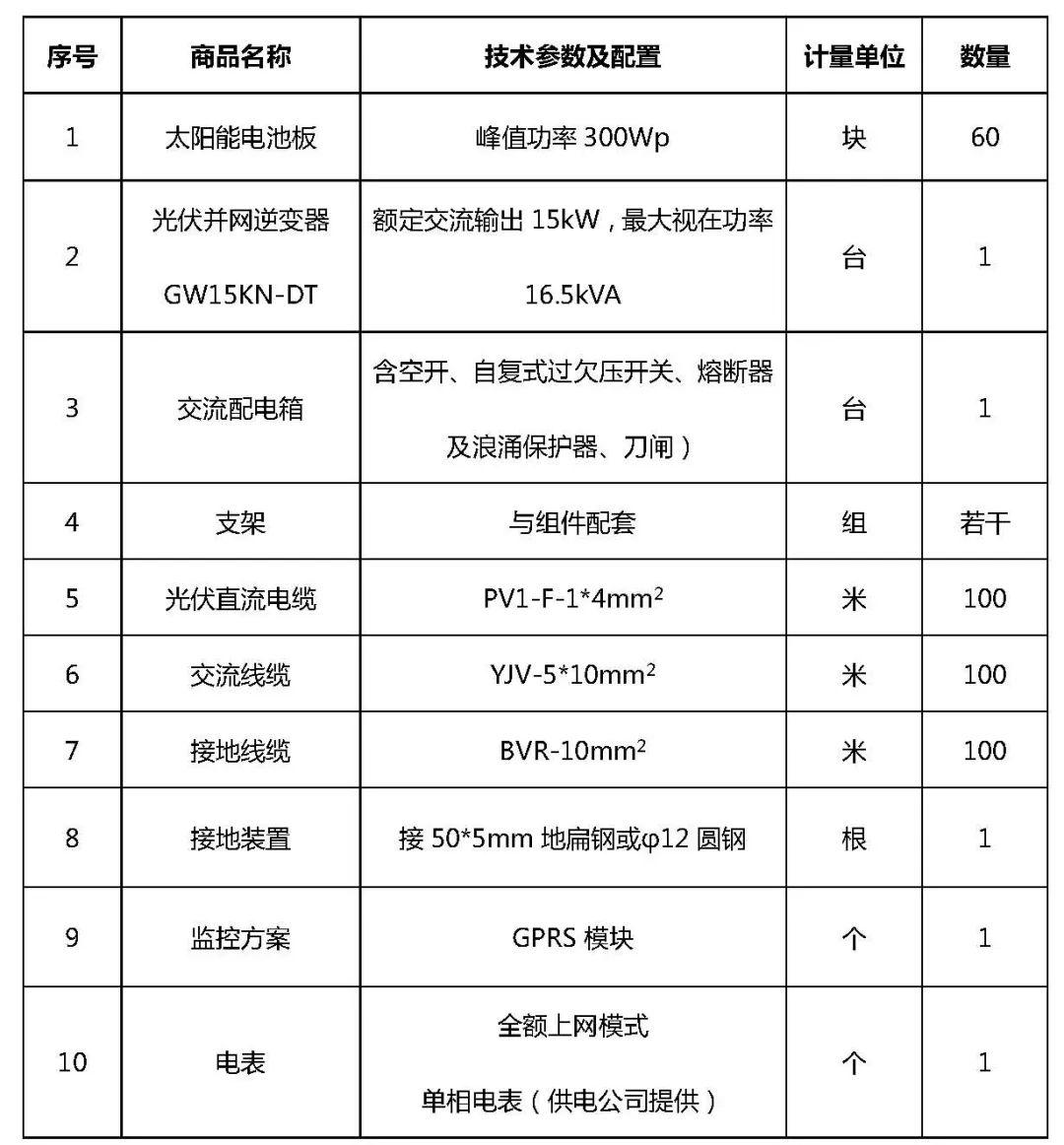 15kW户用光伏系统典型设计全过程（详细）